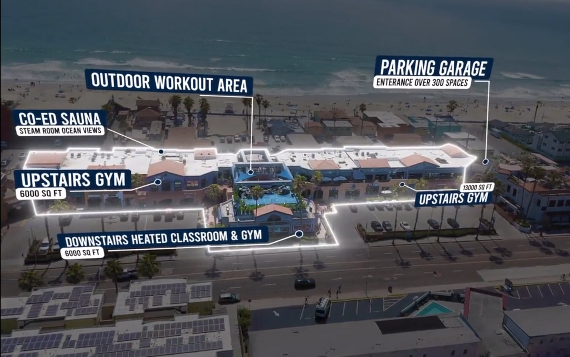 Aerial view of the Ocean Pacific beachfront facility — two gyms, rooftop deck, co-ed sauna, and 300-space parking garage